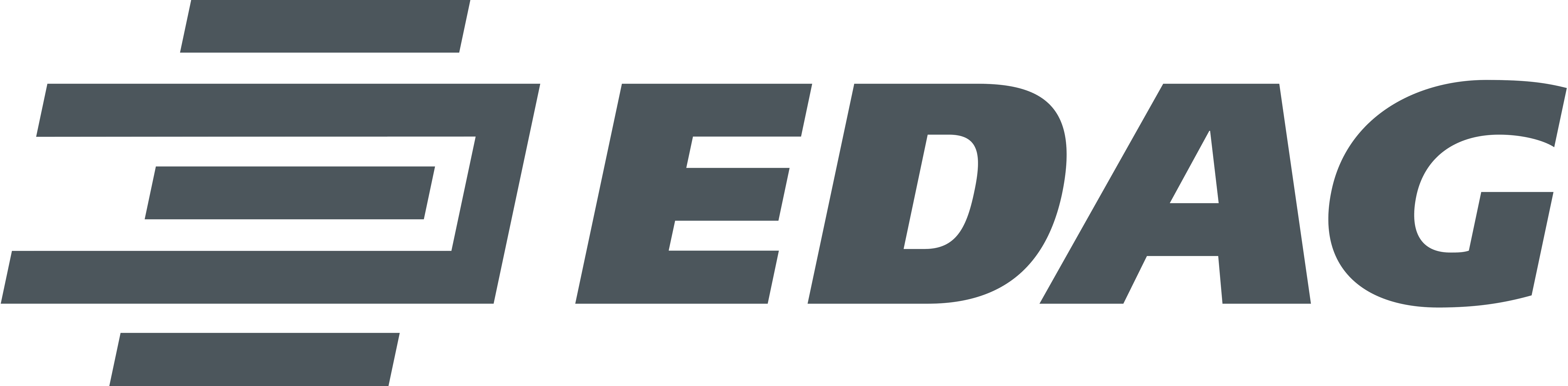 EDAG