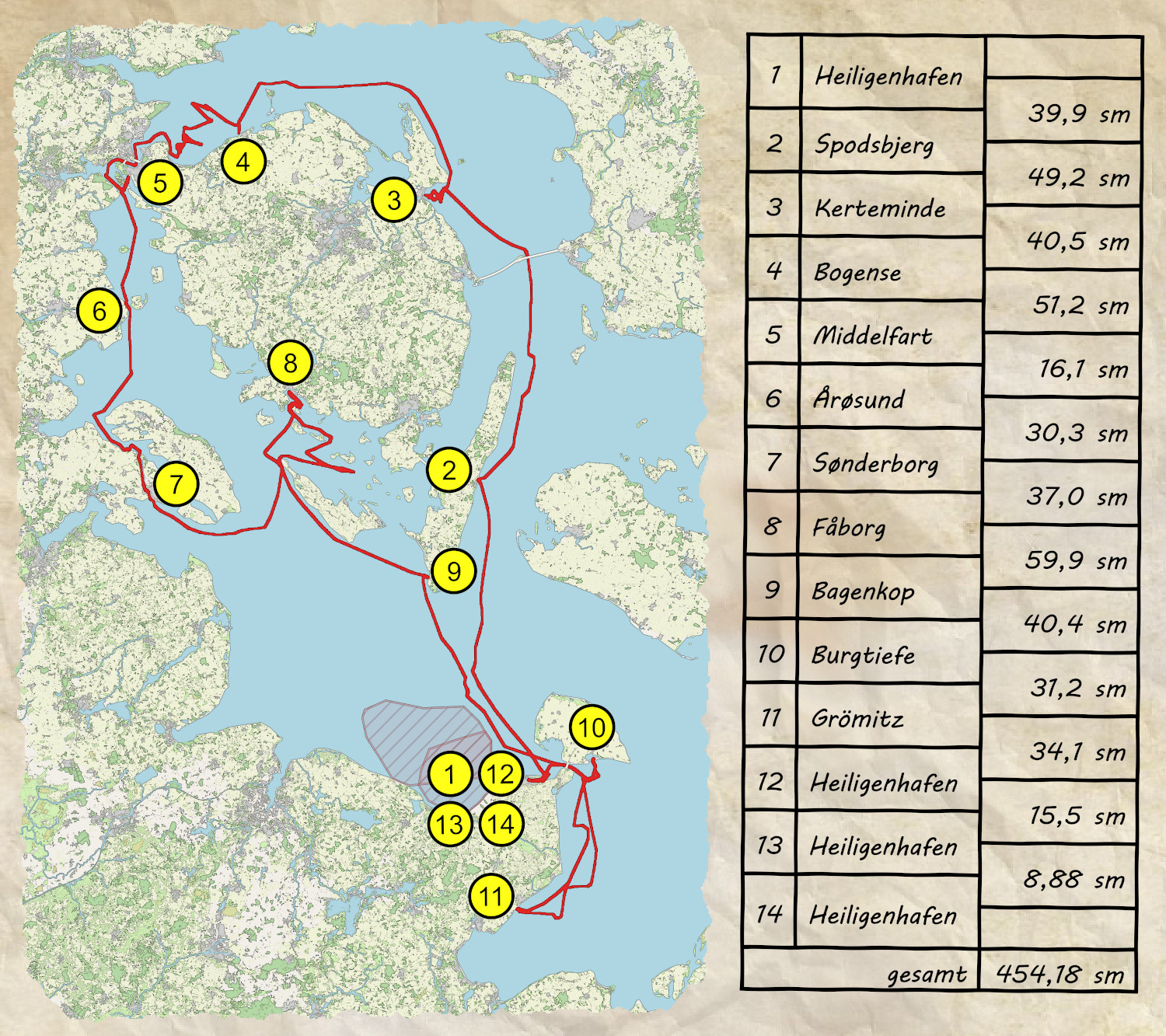 1_Gesamttörn