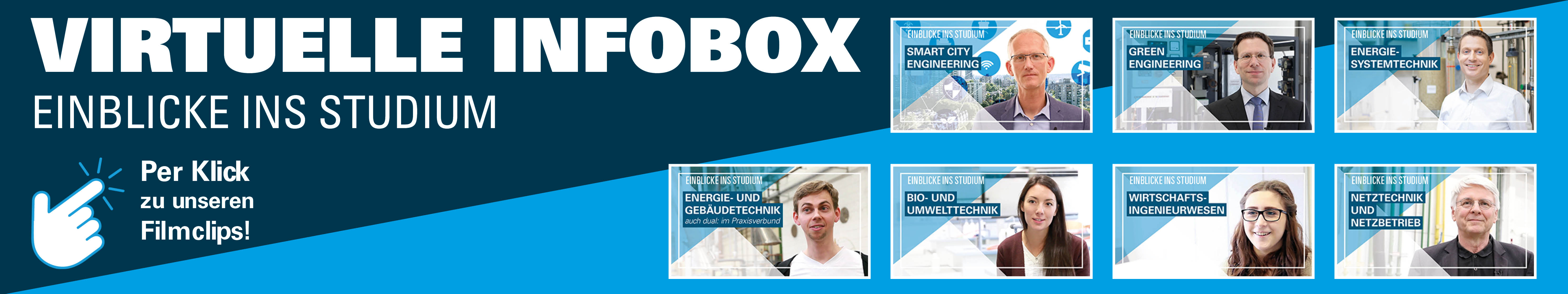 Virtuelle Infobox
