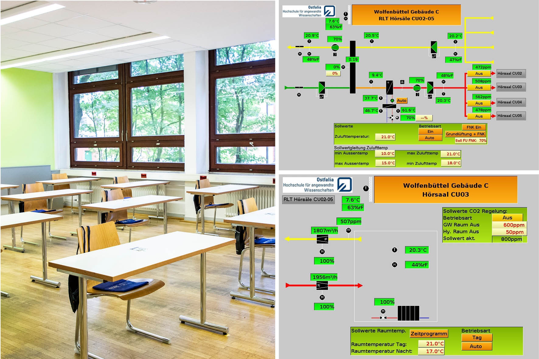 Vorlesungsraum & Grafiken des Lüftungskonzeptes